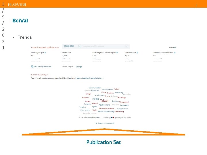 3 / 9 / 2 0 2 1 | Sci. Val • Trends Publication