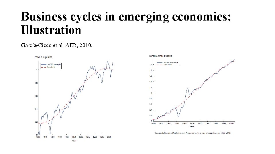 Business cycles in emerging economies: Illustration García-Cicco et al. AER, 2010. 