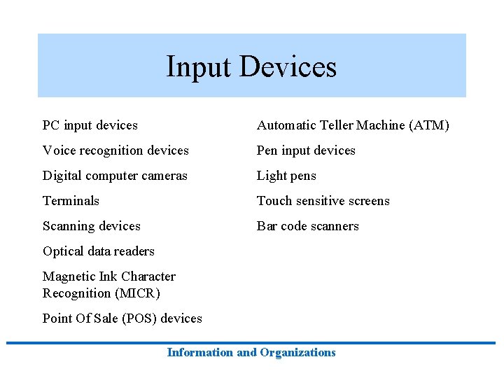 Input Devices PC input devices Automatic Teller Machine (ATM) Voice recognition devices Pen input