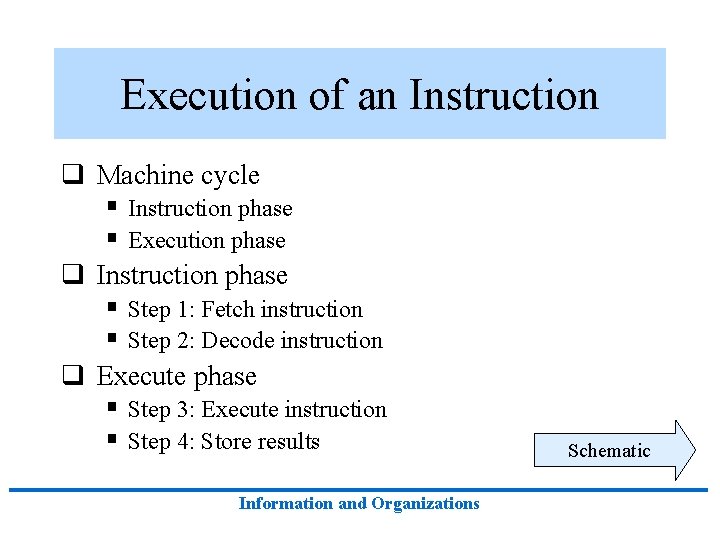 Execution of an Instruction q Machine cycle § Instruction phase § Execution phase q