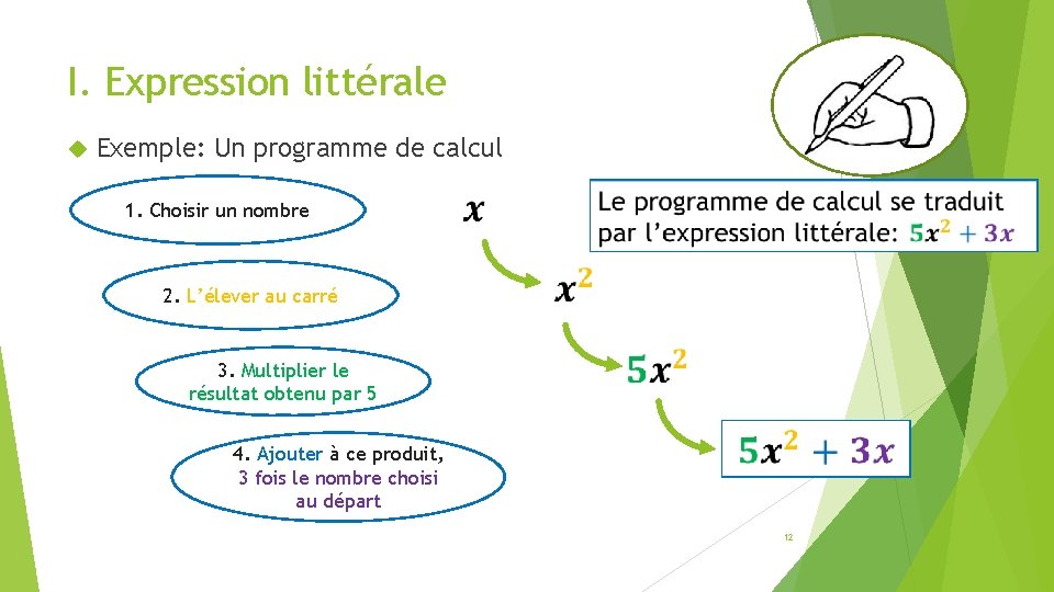 I. Expression littérale Exemple: Un programme de calcul 1. Choisir un nombre 2. L’élever