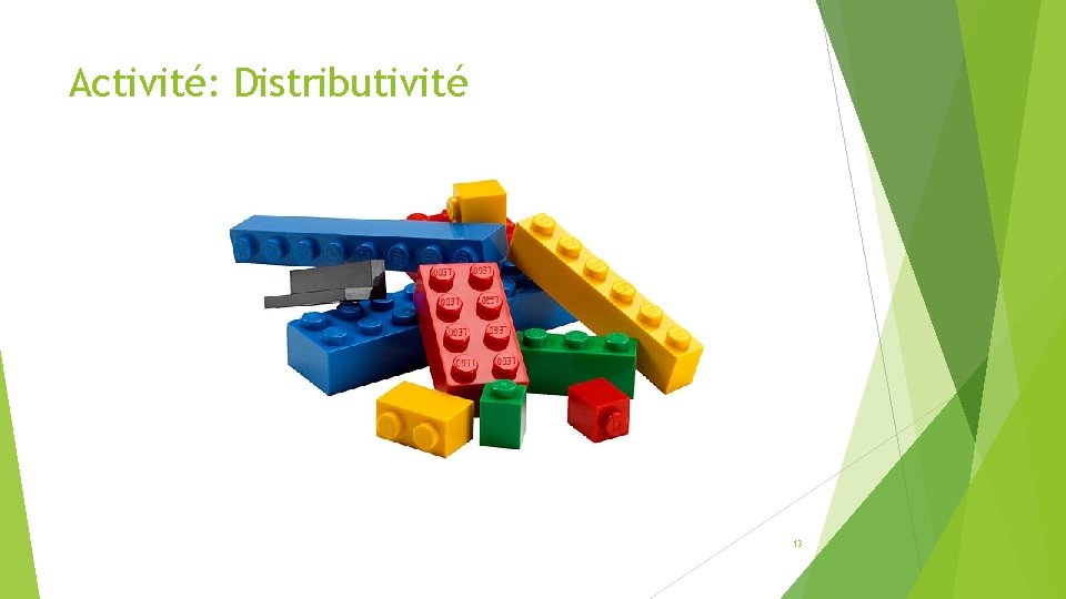 Activité: Distributivité 13 