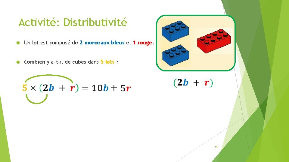 Activité: Distributivité Un lot est composé de 2 morceaux bleus et 1 rouge. Combien