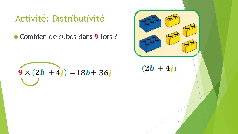 Activité: Distributivité Combien de cubes dans 9 lots ? 15 