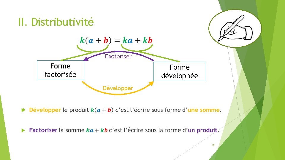 II. Distributivité Factoriser Forme factorisée Forme développée Développer 17 