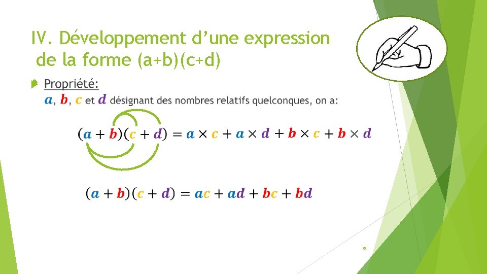 IV. Développement d’une expression de la forme (a+b)(c+d) 38 