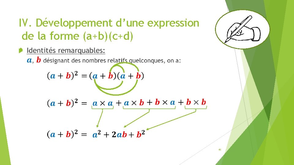 IV. Développement d’une expression de la forme (a+b)(c+d) 41 