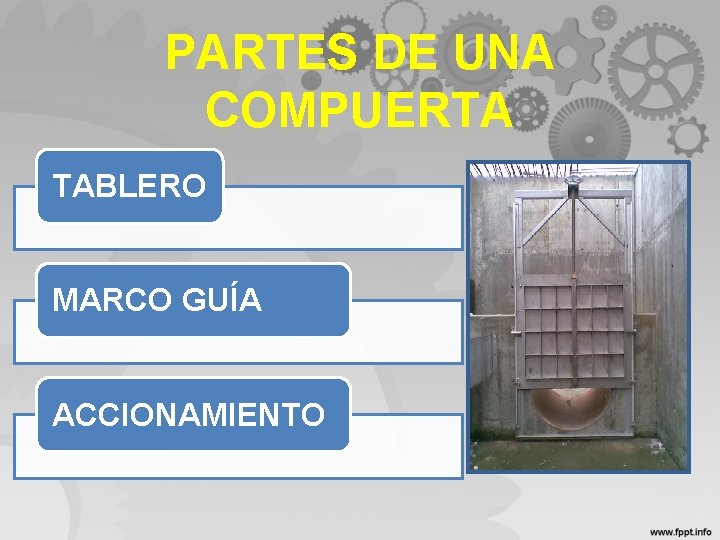 PARTES DE UNA COMPUERTA TABLERO MARCO GUÍA ACCIONAMIENTO 