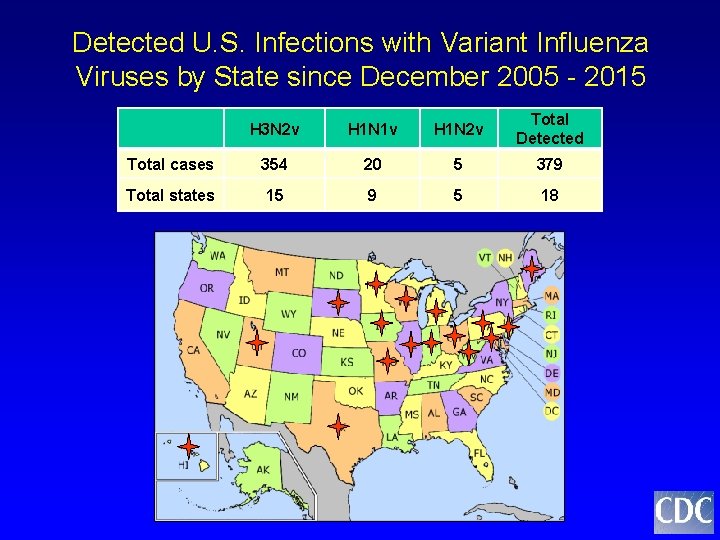 Detected U. S. Infections with Variant Influenza Viruses by State since December 2005 -