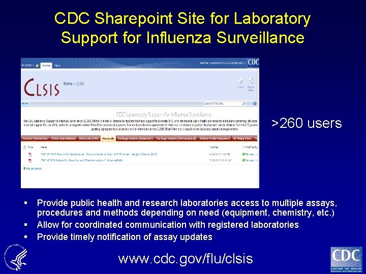 CDC Sharepoint Site for Laboratory Support for Influenza Surveillance >260 users § § §