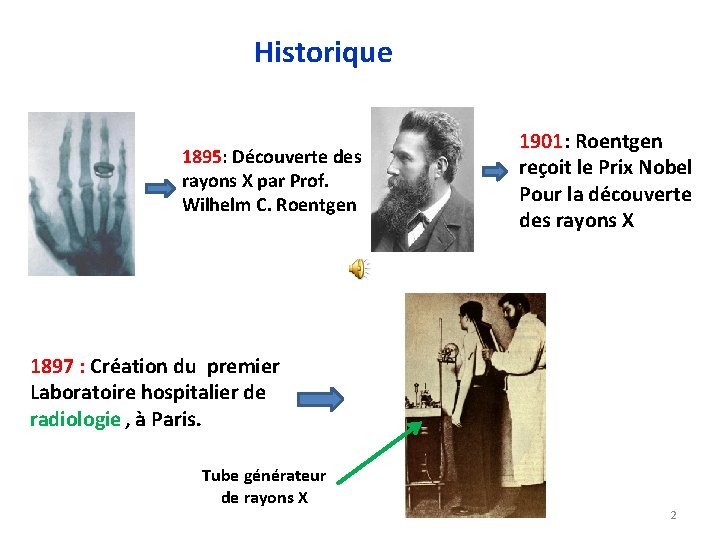 Historique 1895: Découverte des rayons X par Prof. Wilhelm C. Roentgen 1901: Roentgen reçoit