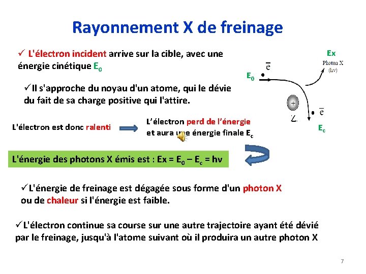 Rayonnement X de freinage ü L'électron incident arrive sur la cible, avec une énergie