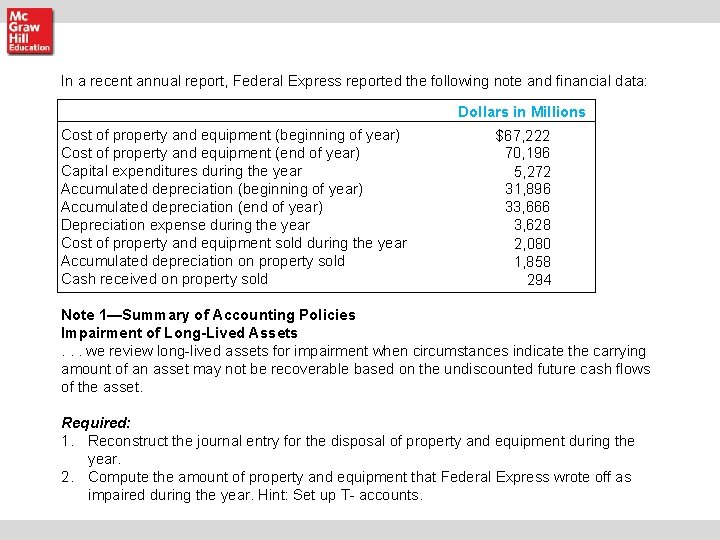 In a recent annual report, Federal Express reported the following note and financial data: In a recent annual report, Federal Express reported the following note and financial data:
