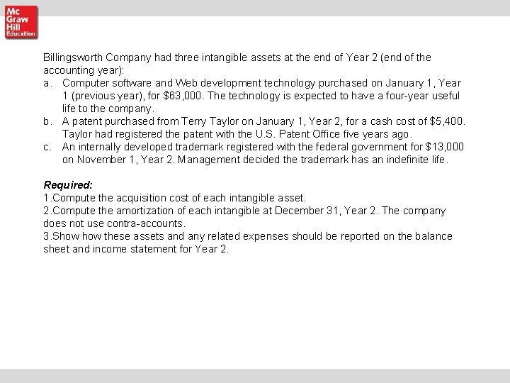 Billingsworth Company had three intangible assets at the end of Year 2 (end of Billingsworth Company had three intangible assets at the end of Year 2 (end of