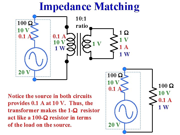 Impedance Matching 100 W 10 V 0. 1 A 10: 1 ratio 0. 1