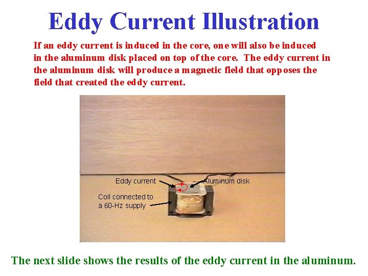 Eddy Current Illustration If an eddy current is induced in the core, one will