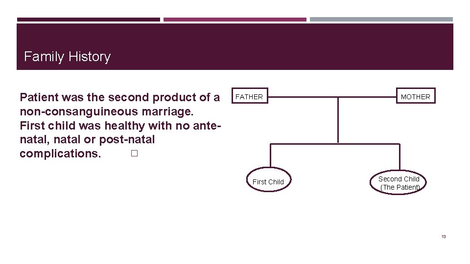 Family History FATHER Patient was the second product of a non-consanguineous marriage. First child