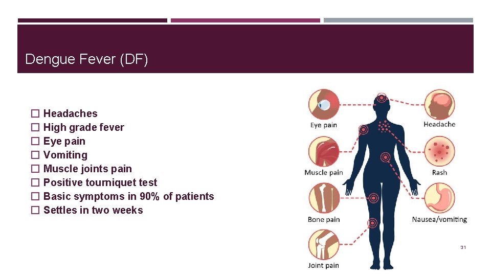 Dengue Fever (DF) � � � � Headaches High grade fever Eye pain Vomiting