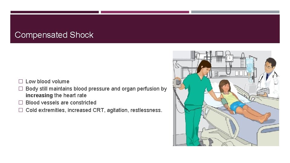 Compensated Shock � Low blood volume � Body still maintains blood pressure and organ