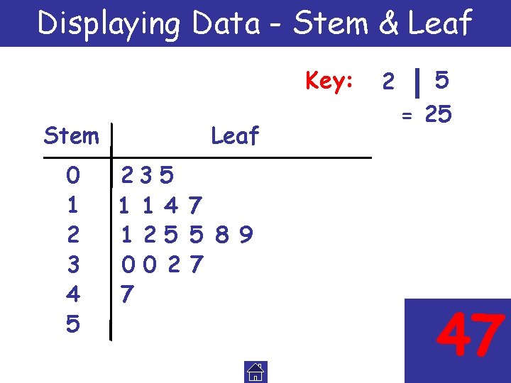 Displaying Data - Stem & Leaf Key: Stem 0 1 2 3 4 5