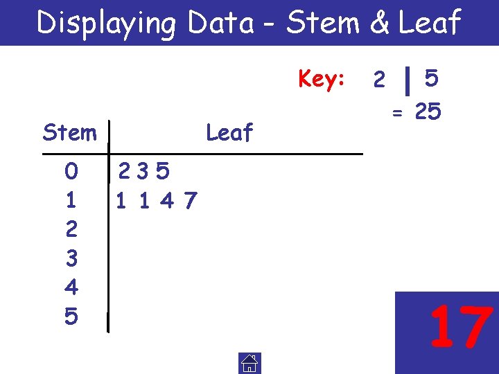 Displaying Data - Stem & Leaf Key: Stem 0 1 2 3 4 5