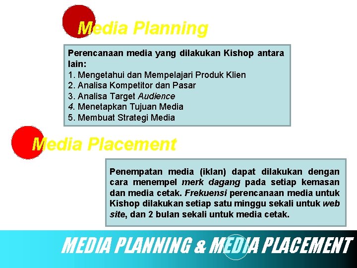 Media Planning Perencanaan media yang dilakukan Kishop antara lain: 1. Mengetahui dan Mempelajari Produk
