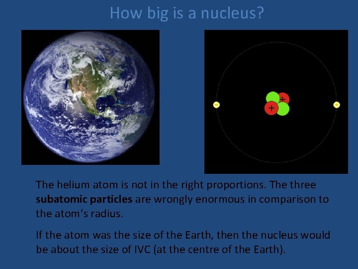 How big is a nucleus? The helium atom is not in the right proportions.