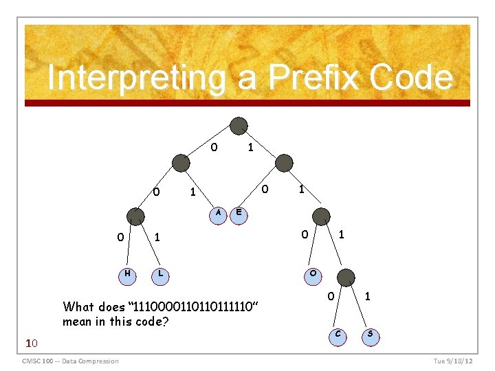 Interpreting a Prefix Code 0 0 0 1 A 0 H 1 E 1