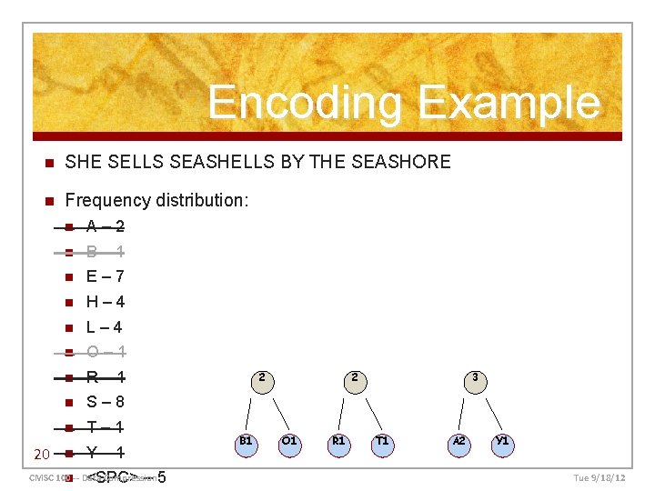 Encoding Example n SHE SELLS SEASHELLS BY THE SEASHORE n Frequency distribution: 20 n