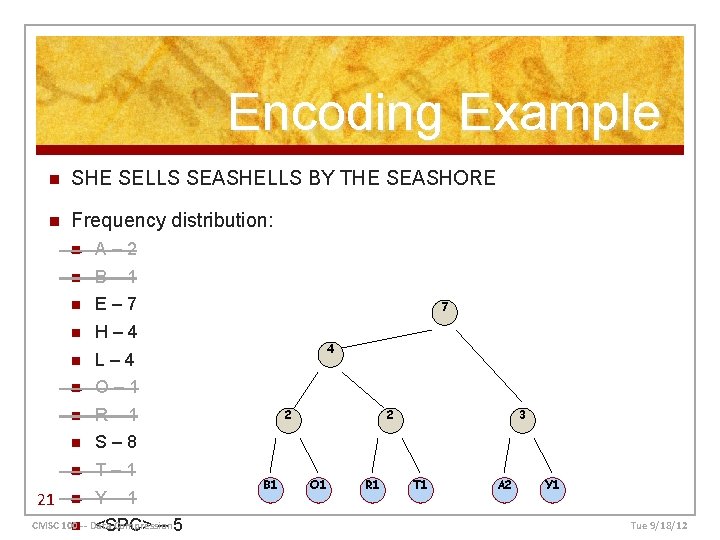 Encoding Example n SHE SELLS SEASHELLS BY THE SEASHORE n Frequency distribution: 21 n