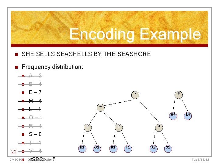 Encoding Example n SHE SELLS SEASHELLS BY THE SEASHORE n Frequency distribution: 22 n