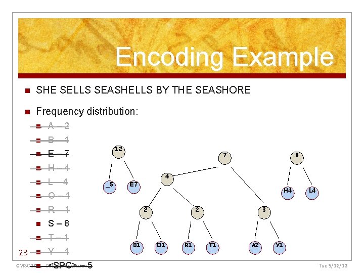 Encoding Example n SHE SELLS SEASHELLS BY THE SEASHORE n Frequency distribution: 23 n