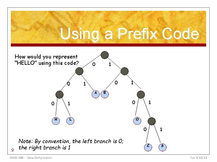 Using a Prefix Code How would you represent “HELLO” using this code? 0 0