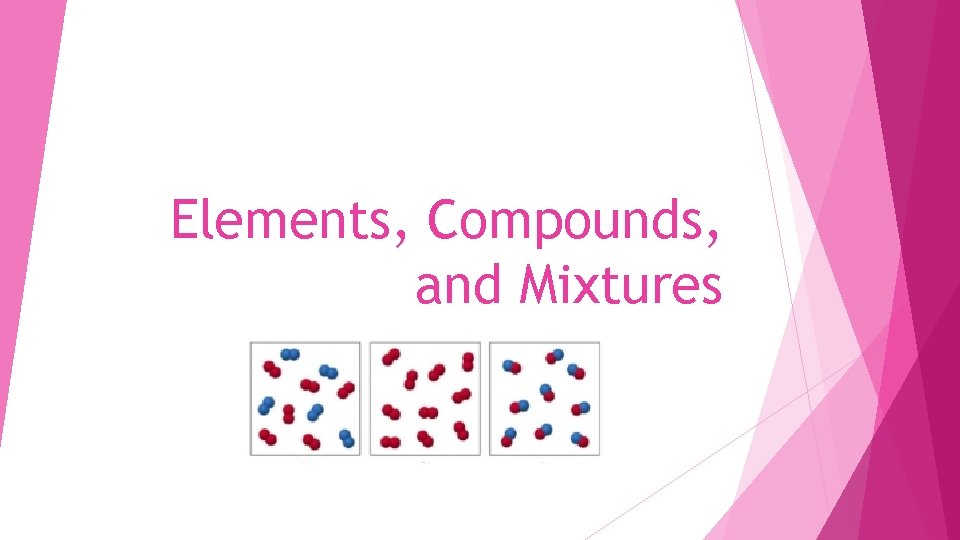 Elements, Compounds, and Mixtures 