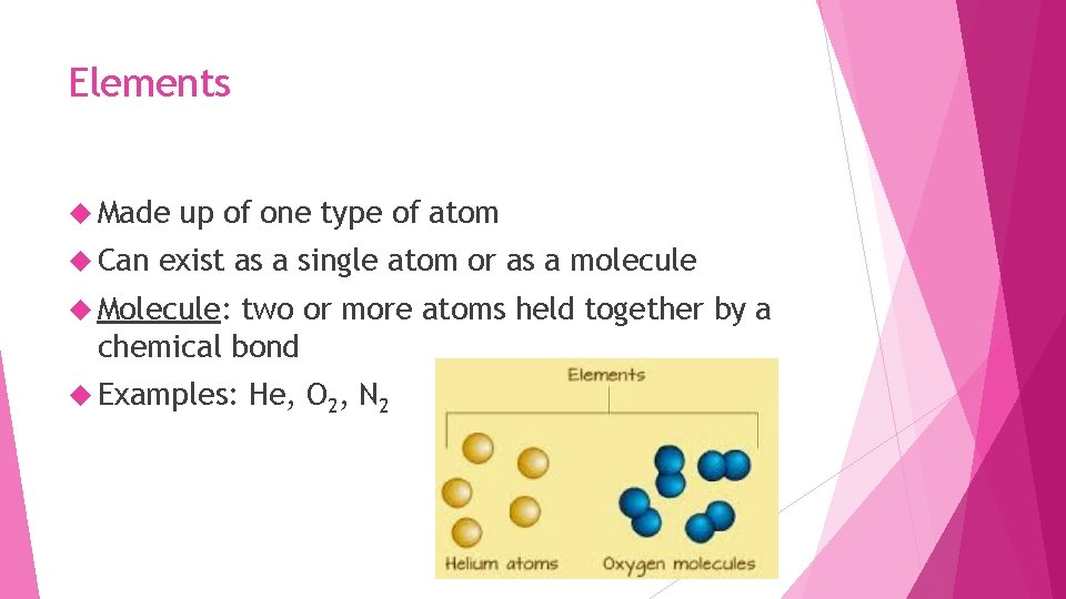 Elements Made Can up of one type of atom exist as a single atom