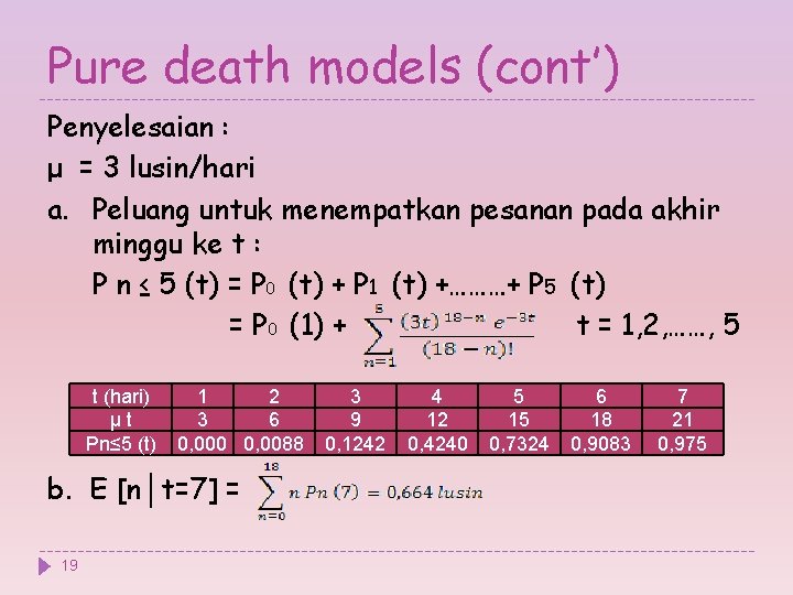 Pure death models (cont’) Penyelesaian : μ = 3 lusin/hari a. Peluang untuk menempatkan