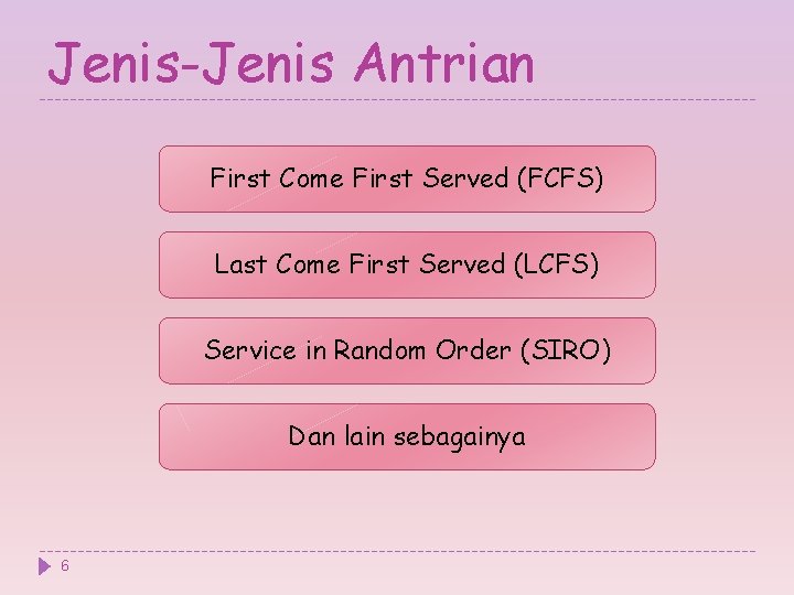 Jenis-Jenis Antrian First Come First Served (FCFS) Last Come First Served (LCFS) Service in