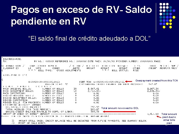 Pagos en exceso de RV- Saldo pendiente en RV “El saldo final de crédito