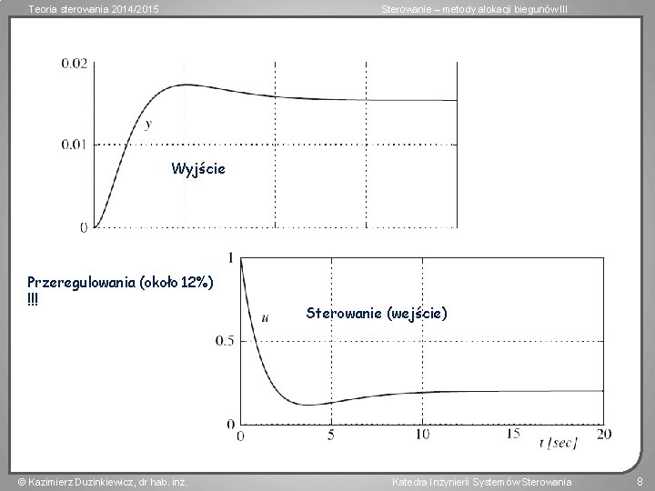 Teoria sterowania 2014/2015 Sterowanie – metody alokacji biegunów III Wyjście Przeregulowania (około 12%) !!!