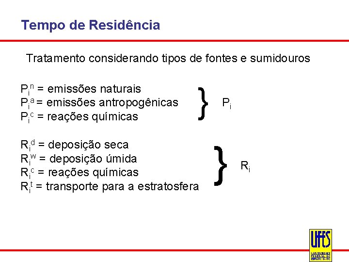 Tempo de Residência Tratamento considerando tipos de fontes e sumidouros Pin = emissões naturais