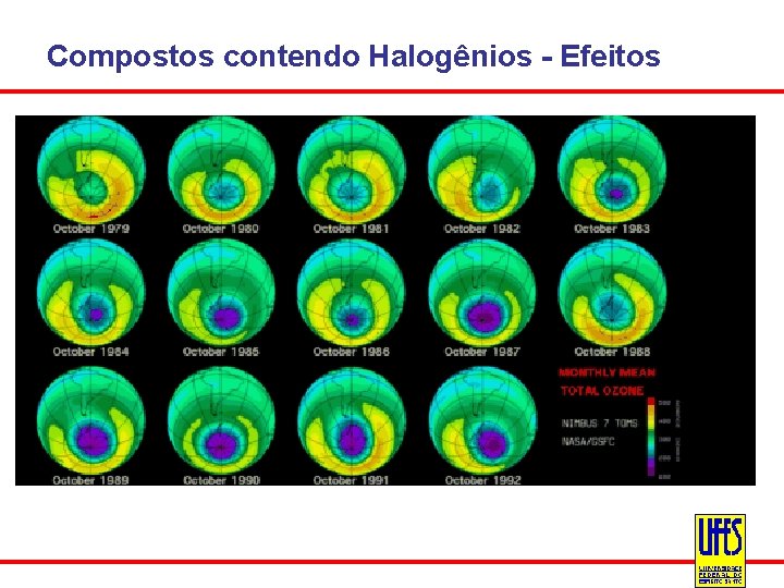 Compostos contendo Halogênios - Efeitos 