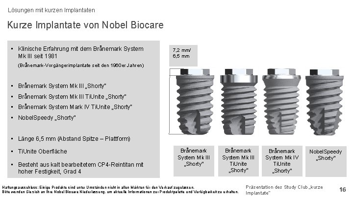 Lösungen mit kurzen Implantaten Kurze Implantate von Nobel Biocare • Klinische Erfahrung mit dem