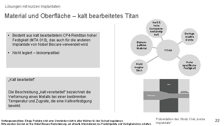 Lösungen mit kurzen Implantaten Material und Oberfläche – kalt bearbeitetes Titan • Besteht aus