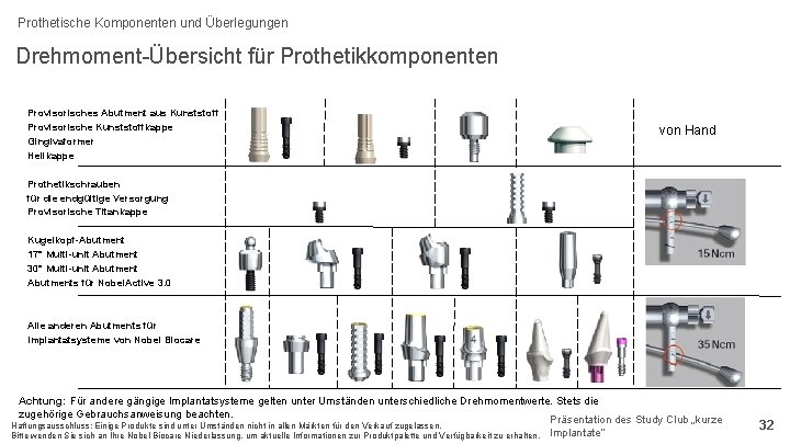 Prothetische Komponenten und Überlegungen Drehmoment-Übersicht für Prothetikkomponenten Provisorisches Abutment aus Kunststoff Provisorische Kunststoffkappe Gingivaformer