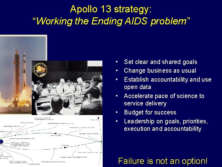 Apollo 13 strategy: “Working the Ending AIDS problem” • Set clear and shared goals