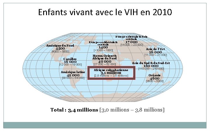 Enfants vivant avec le VIH en 2010 Amérique du Nord 4500 [4000 – 5800]