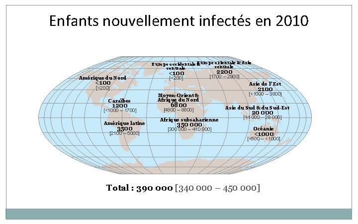 Enfants nouvellement infectés en 2010 orientale & Asie Europe occidentale Europe & centrale Amérique Enfants nouvellement infectés en 2010 orientale & Asie Europe occidentale Europe & centrale Amérique