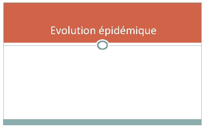 Evolution épidémique Evolution épidémique