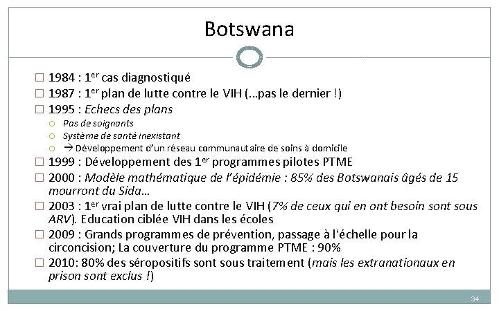 Botswana � 1984 : 1 er cas diagnostiqué � 1987 : 1 er plan Botswana � 1984 : 1 er cas diagnostiqué � 1987 : 1 er plan