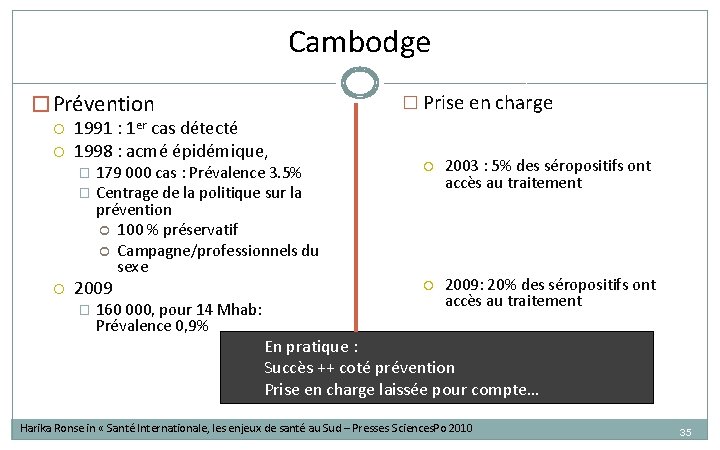 Cambodge � Prévention � Prise en charge 1991 : 1 er cas détecté 1998 Cambodge � Prévention � Prise en charge 1991 : 1 er cas détecté 1998